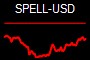 SPELL-USD